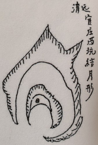 赖布衣留题留图广东风水宝地 赖布衣留题留图广东风水宝地